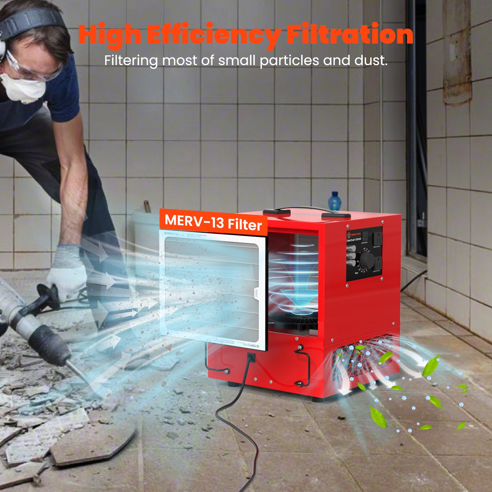 Abestorm 1050 CFM 180° Air Intake Air Filtration System Built-in Ionizer For Woodworking Shops | ‎DecDust 1050IG