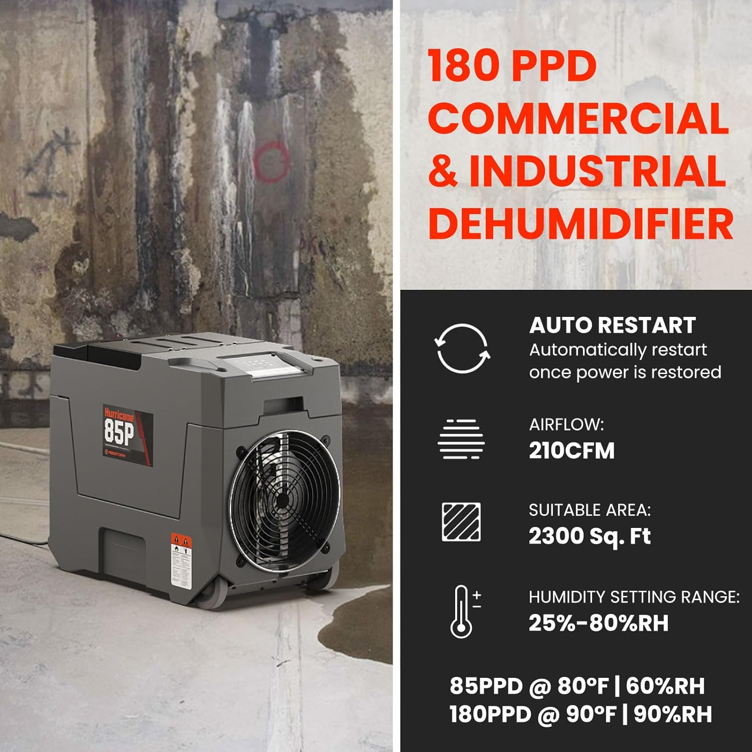 Abestorm 180 Pints Commercial Dehumidifiers | Hurricane 85P