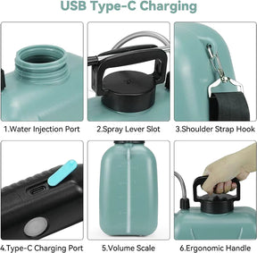 Electric Sprayer with USB Rechargeable Handle, 2 Mist Nozzles and Adjustable Shoulder Strap