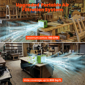 Abestorm Portable Air Filtration System For Woodworking Shops | ‎DecDust 780S