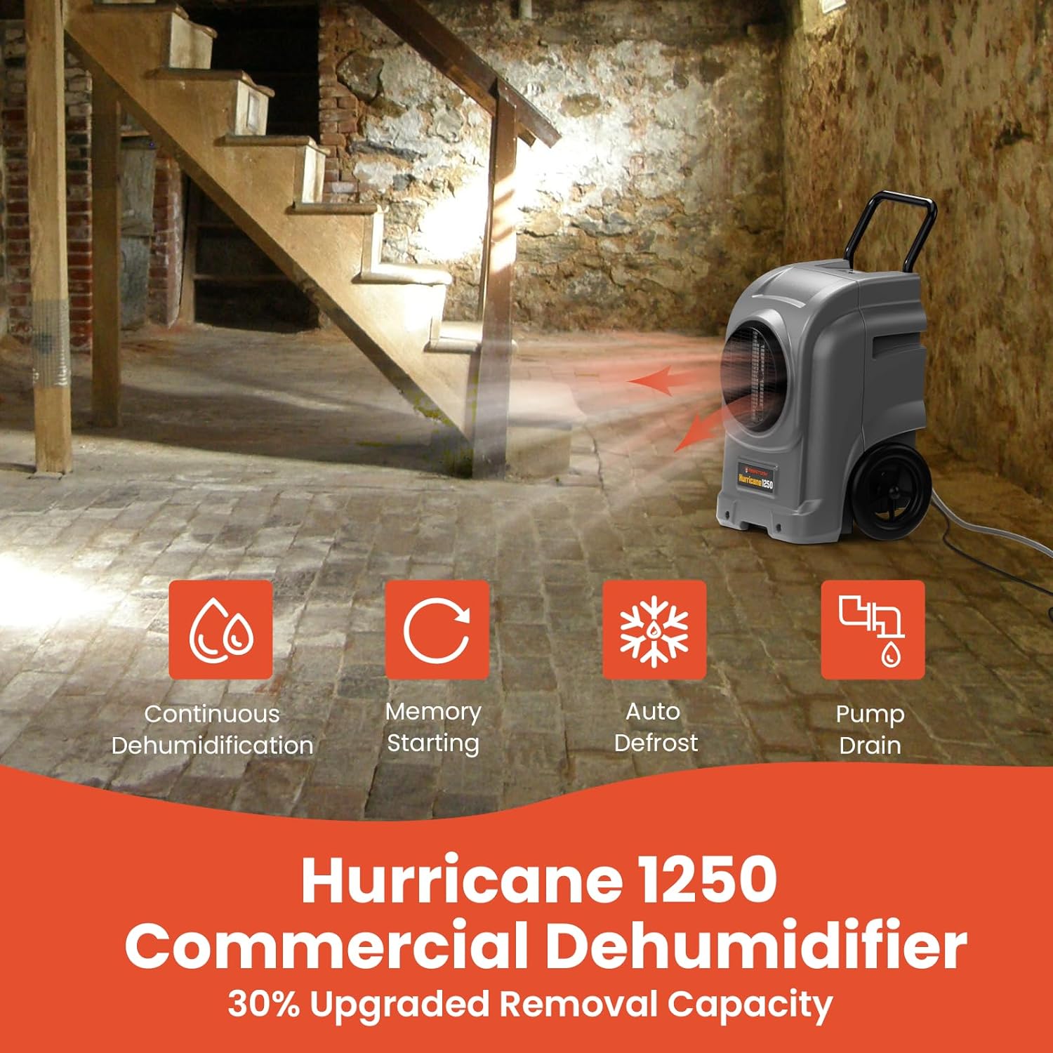Hurricane 1250 Commercial Dehumidifier