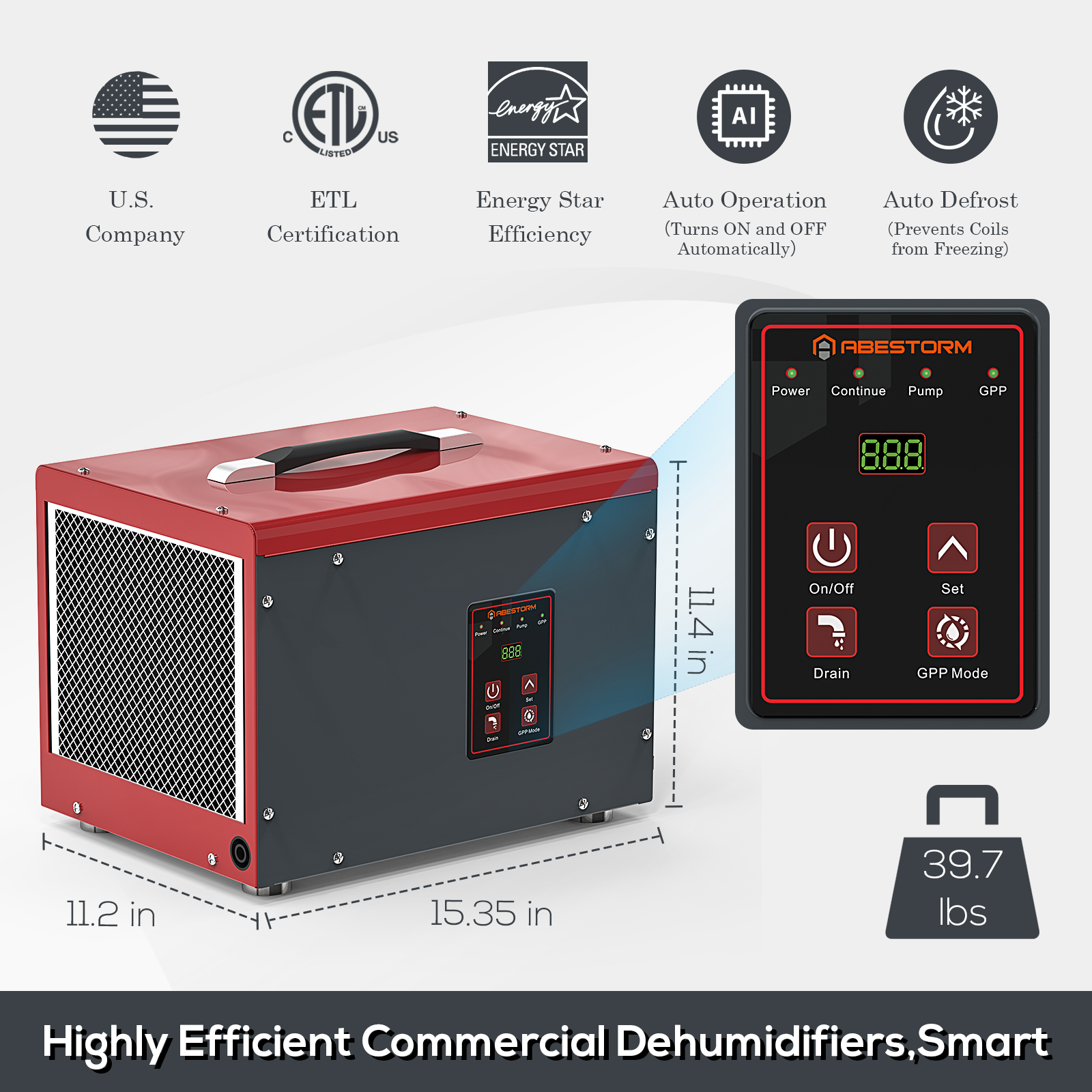 Highly Efficient Commercial Dehumidifiers