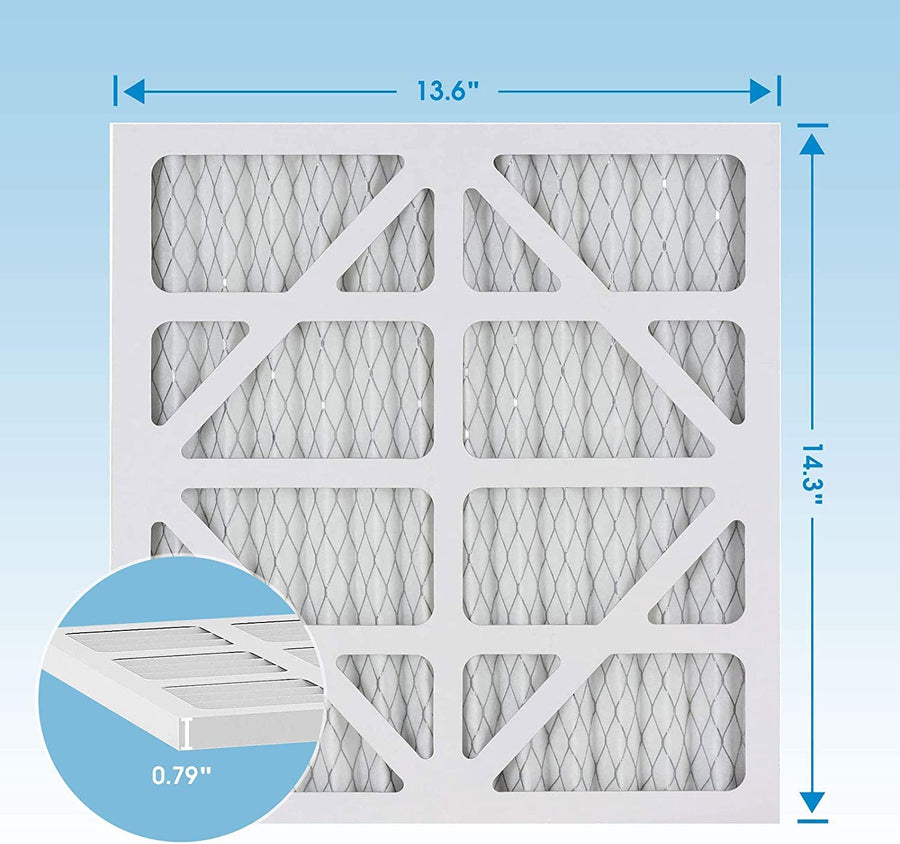 Abestorm 5 Pack MERV-10 Air Filter for Filteair HEPA S1 S2 S3 / Filtea